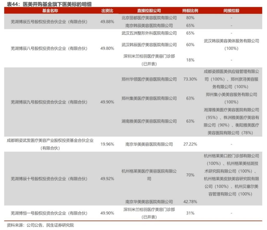 净利从大跌到暴涨，“女装大佬”为何“一夜翻身”？