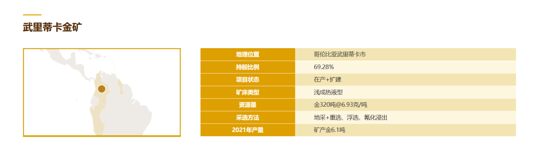 突发！海外金矿遭炸弹袭击，致2死14伤！紫金矿业独家回应