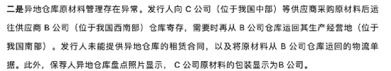 快递单、仓库照片…“露出马脚”！又有拟IPO公司出事