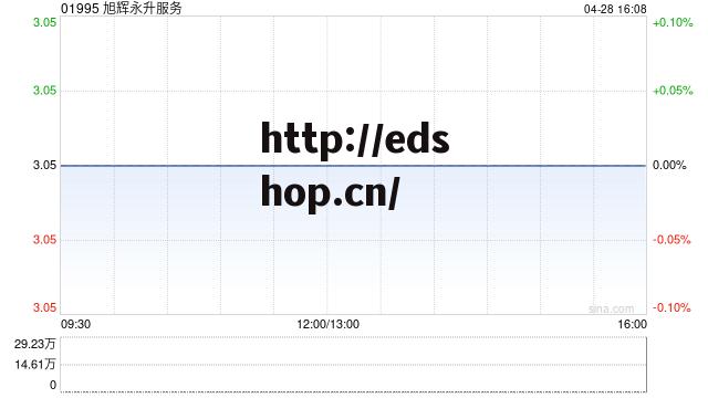 旭辉永升服务发布2022年业绩 收入约62.765亿元同比增长33.5%