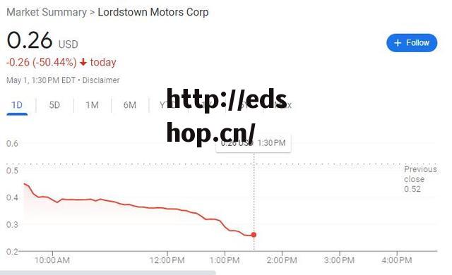 股价一日腰斩！电动卡车公司Lordstown恐失“金主”富士康，警告可能破产