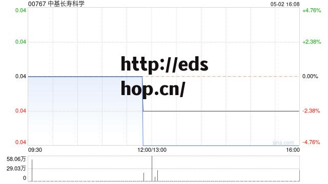 中基长寿科学完成发行2.973亿股配售股份