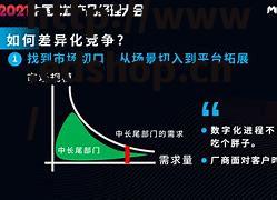 包含国精产品w灬源码1688网站的词条